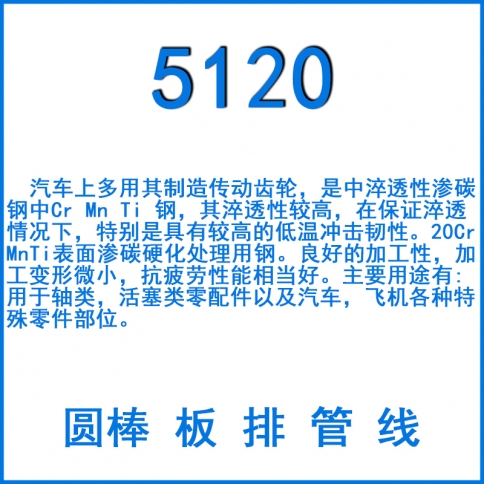 5120